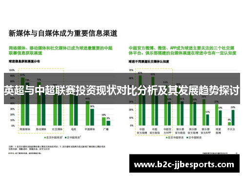 英超与中超联赛投资现状对比分析及其发展趋势探讨
