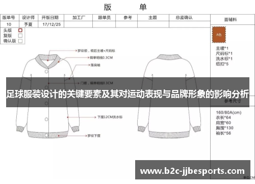足球服装设计的关键要素及其对运动表现与品牌形象的影响分析