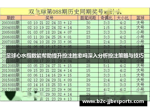 足球心水指数能帮助提升投注胜率吗深入分析投注策略与技巧