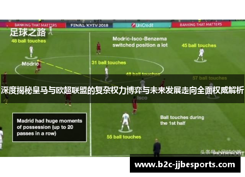 深度揭秘皇马与欧超联盟的复杂权力博弈与未来发展走向全面权威解析