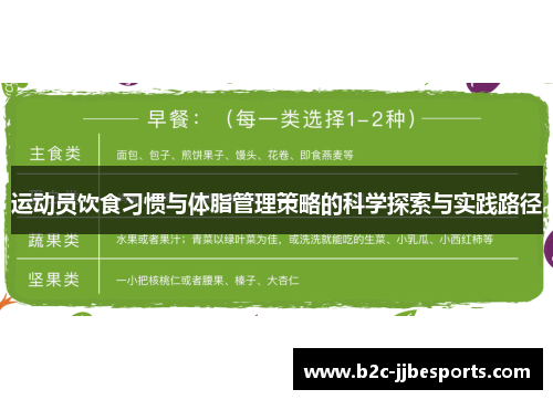 运动员饮食习惯与体脂管理策略的科学探索与实践路径
