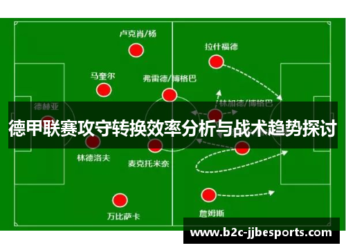 德甲联赛攻守转换效率分析与战术趋势探讨